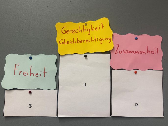 Vertretungsstunde mal anders: Das Werteteam kommt zu euch zu Besuch